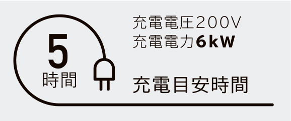 普通充電器｜充電目安時間5時間