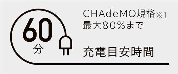 急速充電器｜充電目安時間60分